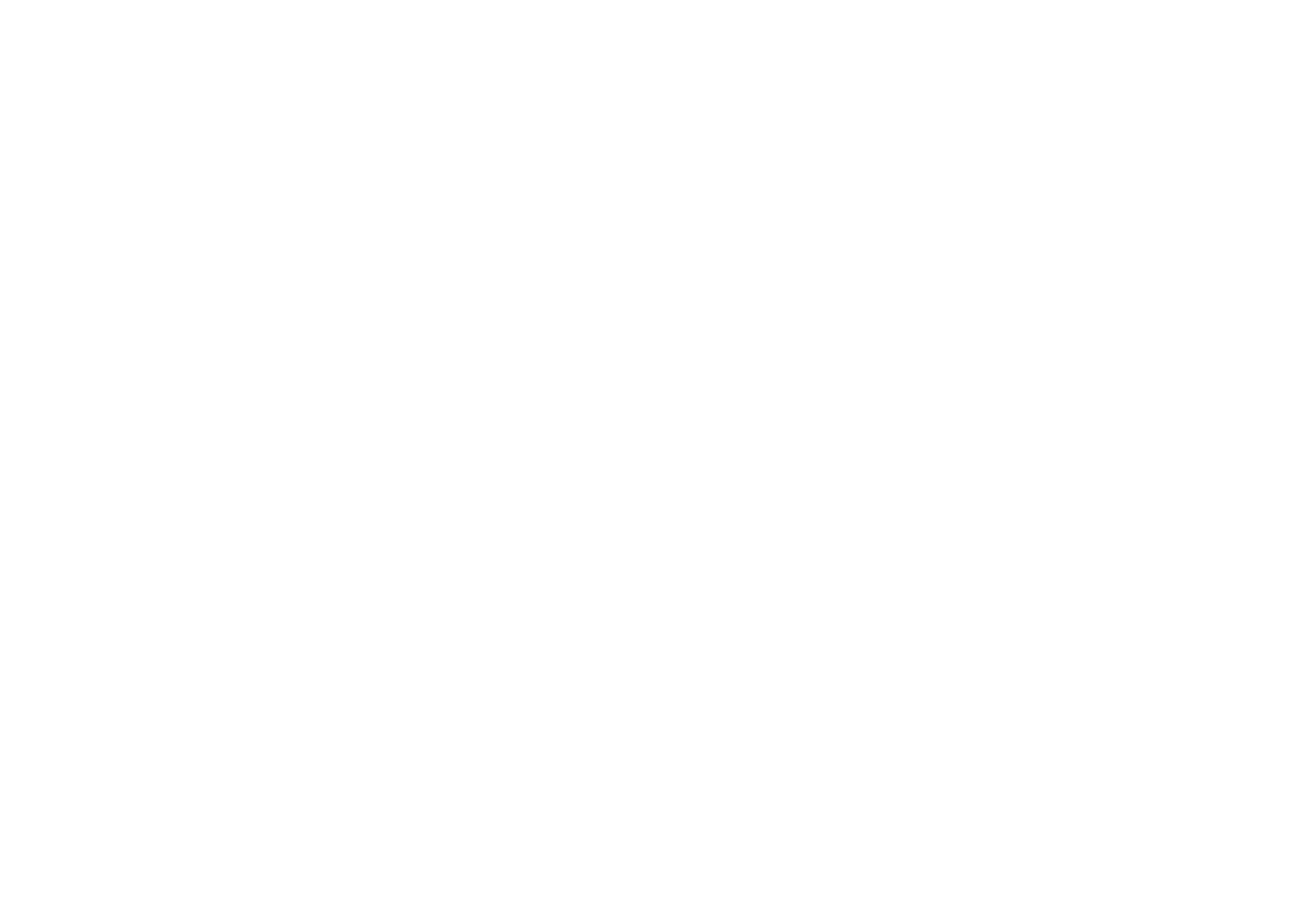 Inidgo